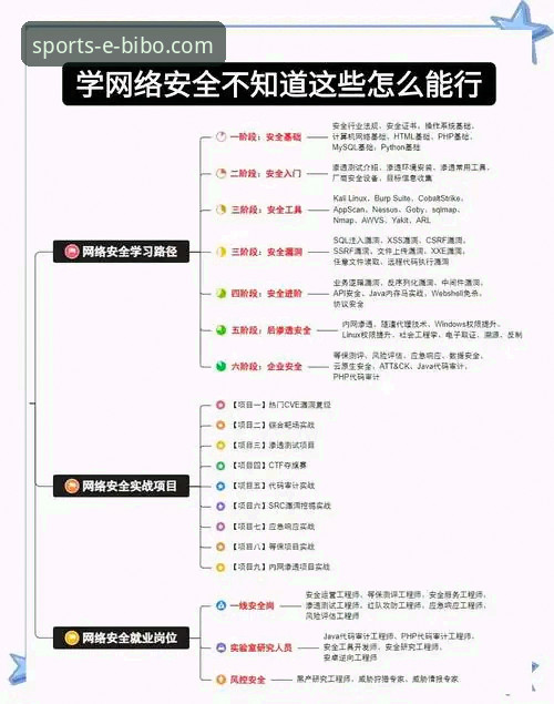 必博体育平台实用指南：从官方下载到安全使用的必备知识
